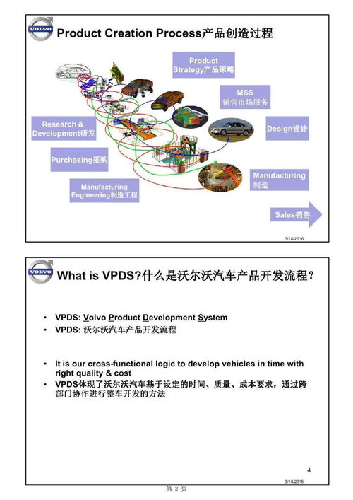 主機(jī)廠產(chǎn)品開發(fā)流程及整車項目計劃中的軟件開發(fā)